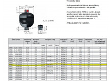 Membránový akumulátor, 1 liter/210 bar