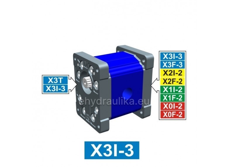 Tandemové čerpadlo, XV3I/43 (X3I7902DEEA)-RADA 3