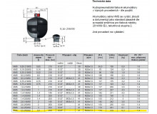 Membránový akumulátor,  3,5 liter, 250 bar
