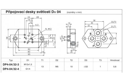 Kocka rozvodná, základná G 1/4