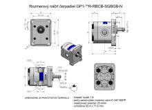 ČERPADLO ZUBOVÉ, GP1L-5,8R-RBCC-SGBGB-N