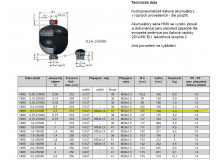 Membránový akumulátor, 0,5 liter/210 bar