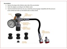 Sada na plnenie akumulátorov