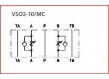 Ventil riadenia prietoku, VSO3-10/MCT-A