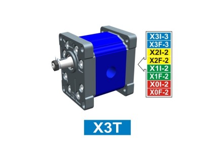 Tandemové čerpadlo, XV3T/27 (X3T7202AEEA)-RADA 3
