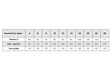 ČERPADLO ZUBOVÉ, 12cm3, pravotocive