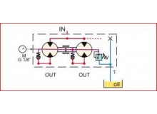 Zubový delič prietoku, RV-1S 2,2X4