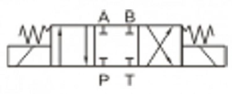 Z- ZAPOJENIE